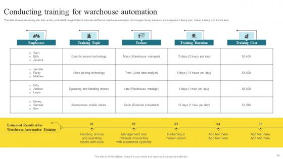 Methods To Enhance Warehouse Space Utilization And Enhance Stock Transparency Complete Deck