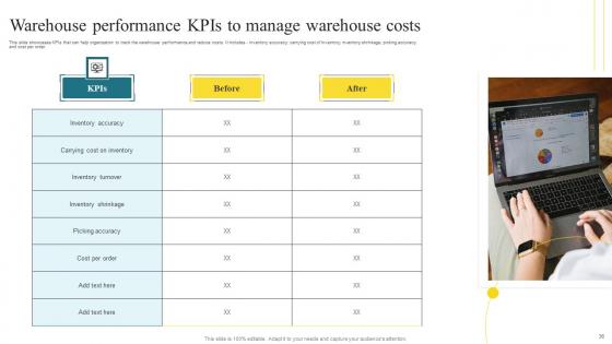 Methods To Enhance Warehouse Space Utilization And Enhance Stock Transparency Complete Deck