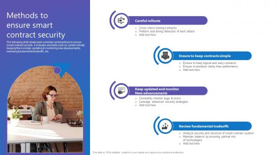 Methods To Ensure Smart Comprehensive Guide To Blockchain Digital Security Mockup Pdf