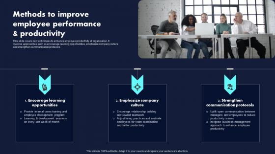 Methods To Improve Employee Performance Proven Techniques For Enhancing Ideas Pdf Methods To Improve Employee Performance Proven Techniques For Enhancing Ideas Pdf