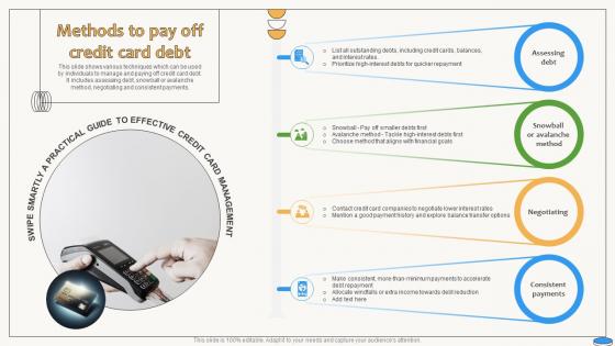 Methods To Pay Off Credit Card Debt Swipe Smartly A Practical Guide Fin SS V Methods To Pay Off Credit Card Debt Swipe Smartly A Practical Guide Fin SS V