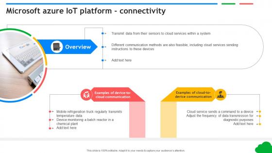 Microsoft Azure IoT Platform Connectivity Exploring Google Cloud IoT Platform