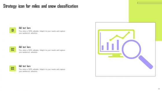 Miles And Snow Classification Ppt Powerpoint Presentation Complete Deck With Slides