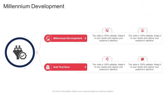 Millennium Development In Powerpoint And Google Slides Cpb