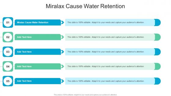 Miralax Cause Water Retention In Powerpoint And Google Slides Cpb Miralax Cause Water Retention In Powerpoint And Google Slides Cpb