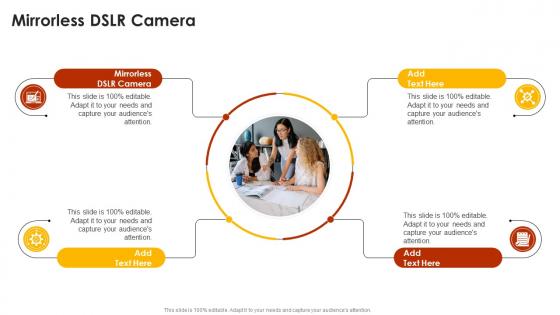 Mirrorless Dslr Camera In Powerpoint And Google Slides Cpb