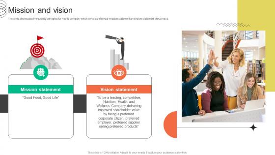 Mission And Vision FMCG Provider Company Profile CP SS V