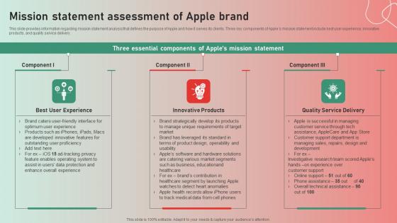 Mission Statement Assessment Apple Brand Story Journey Of Iconic Enterprise Portrait Pdf