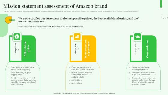 Mission Statement Assessment Exploring Amazons Global Business Model Growth Demonstration Pdf