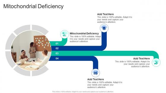 Mitochondrial Deficiency In Powerpoint And Google Slides Cpb Mitochondrial Deficiency In Powerpoint And Google Slides Cpb