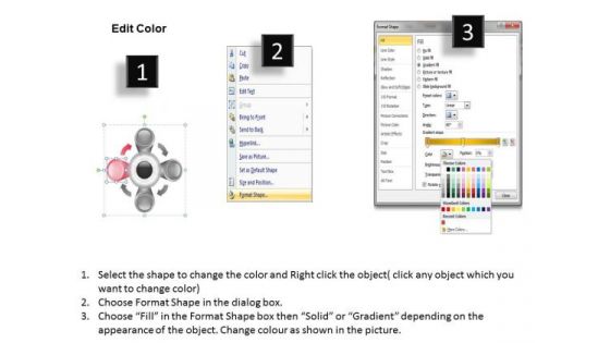 Mixed Circular Process 4 Stages Market Ppt How To Write Business Plans PowerPoint Slides