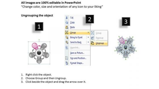Mixed Circular Process 5 Stages Operation Ppt How To Right Business Plan PowerPoint Slides