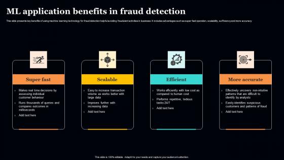 ML Application Benefits In Fraud Detection Summary Pdf