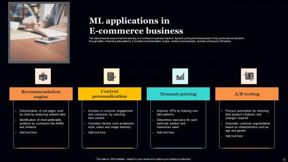 ML Application In Enterprises Ppt Powerpoint Presentation Complete Deck With Slides