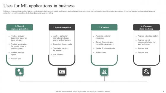 ML Application Ppt Powerpoint Presentation Complete Deck With Slides