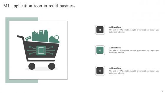ML Application Ppt Powerpoint Presentation Complete Deck With Slides