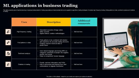 ML Applications In Business Trading Download Pdf