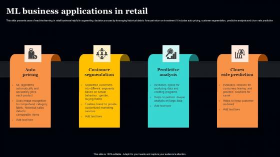 ML Business Applications In Retail Sample Pdf ML Business Applications In Retail Sample Pdf