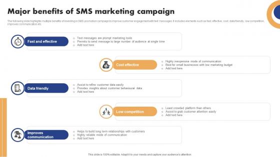 Mobile Ad Campaign Launch Strategy Major Benefits Of SMS Marketing Campaign Infographics Pdf