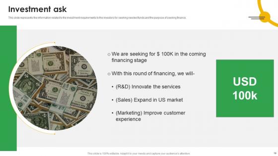 Mobile App Analytics Company Fund Raising Pitch Deck Ppt Powerpoint Presentation Complete Deck With Slides