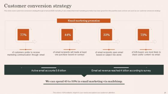 Mobile App Development And Advertising Service Ppt Powerpoint Presentation Complete Deck With Slides