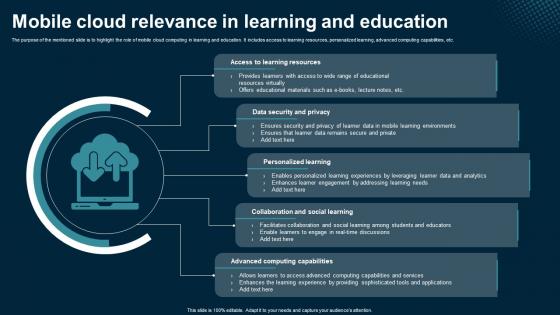 Mobile Cloud Relevance In Learning And Education Application Areas Of Mobile Cloud Computing
