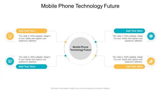 Mobile Phone Technology Future In Powerpoint And Google Slides Cpb