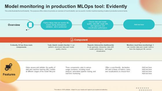 Model Monitoring In Production MLOPs Tool Evidently Introduction To MLOPs IT
