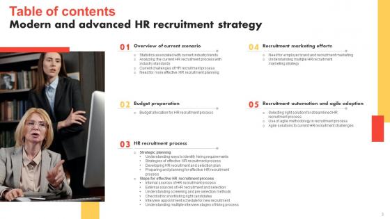 Modern And Advanced HR Recruitment Strategy Ppt Powerpoint Presentation Complete Deck With Slides