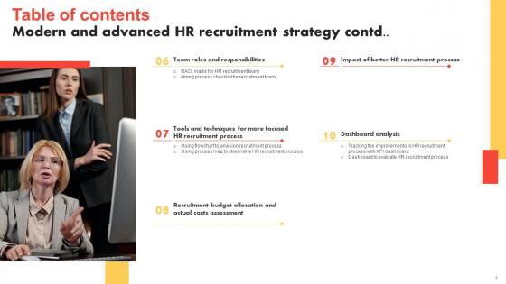 Modern And Advanced HR Recruitment Strategy Ppt Powerpoint Presentation Complete Deck With Slides