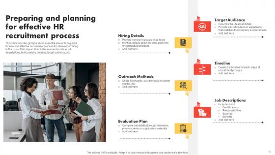 Modern And Advanced HR Recruitment Strategy Ppt Powerpoint Presentation Complete Deck With Slides