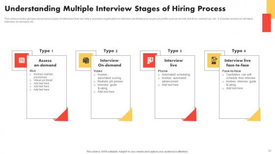 Modern And Advanced HR Recruitment Strategy Ppt Powerpoint Presentation Complete Deck With Slides