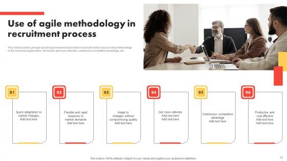 Modern And Advanced HR Recruitment Strategy Ppt Powerpoint Presentation Complete Deck With Slides