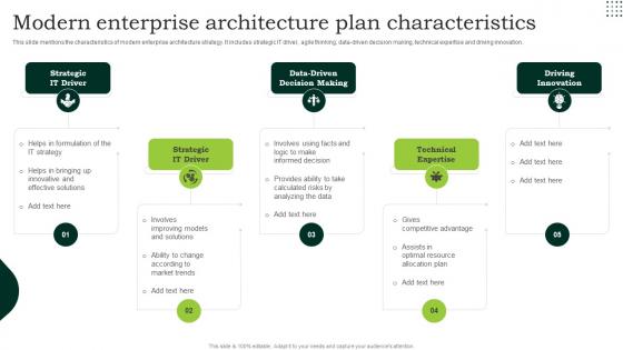 Modern Enterprise Architecture Plan Characteristics Graphics Pdf Modern Enterprise Architecture Plan Characteristics Graphics Pdf