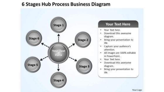 Modern Marketing Concepts 6 Stages Hub Process Business Diagram Strategy Consultants Modern Marketing Concepts 6 Stages Hub Process Business Diagram Strategy Consultants