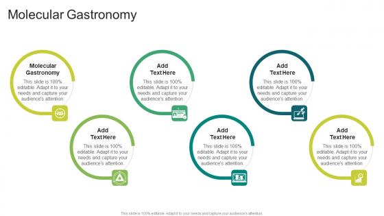 Molecular Gastronomy In Powerpoint And Google Slides Cpb