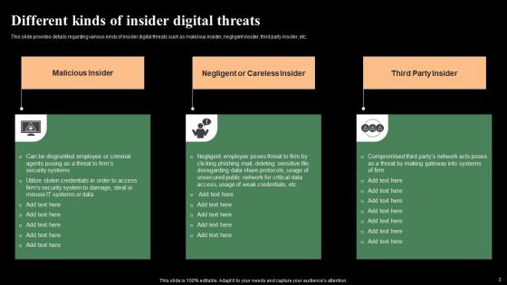 Monitoring Digital Assets To Enhance Cyber Security Ppt Powerpoint Presentation Complete Deck