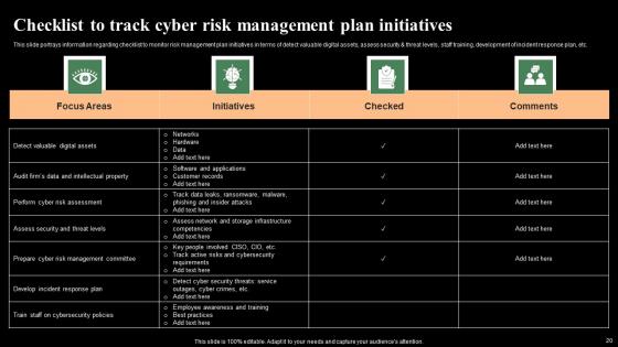 Monitoring Digital Assets To Enhance Cyber Security Ppt Powerpoint Presentation Complete Deck