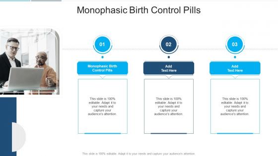 Monophasic Birth Control Pills In Powerpoint And Google Slides Cpb