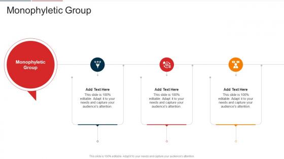 Monophyletic Group In Powerpoint And Google Slides Cpb
