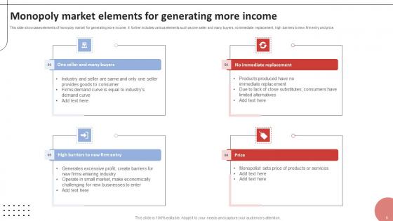 Monopolistic Market Ppt Powerpoint Presentation Complete Deck With Slides