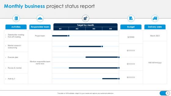 Monthly Business Report Powerpoint Ppt Template Bundles