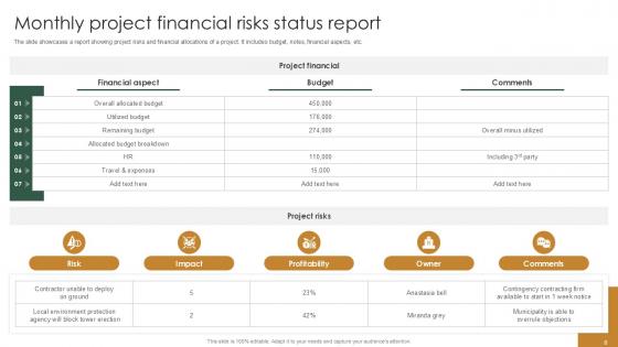 Monthly Project Status Report Powerpoint Ppt Template Bundles