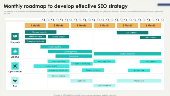 Monthly Roadmap Develop Digital Marketing Strategies Improve Enterprise Sales Brochure Pdf