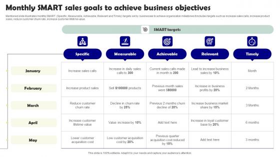 Monthly Smart Sales Goals To Achieve Business Objectives Brochure Pdf