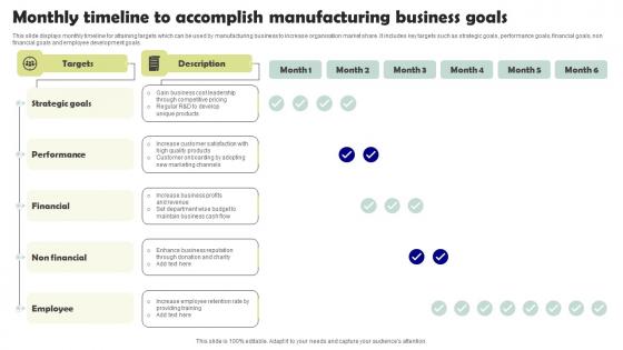 Monthly Timeline To Accomplish Manufacturing Business Goals Formats Pdf Monthly Timeline To Accomplish Manufacturing Business Goals Formats Pdf