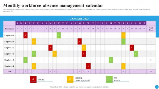 Monthly Workforce Absence Management Strategic Approaches To Streamline Guidelines Pdf