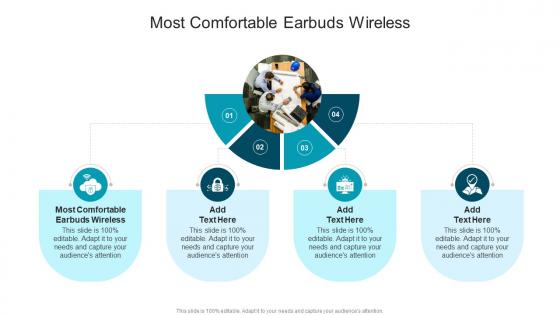 Most Comfortable Earbuds Wireless In Powerpoint And Google Slides Cpb