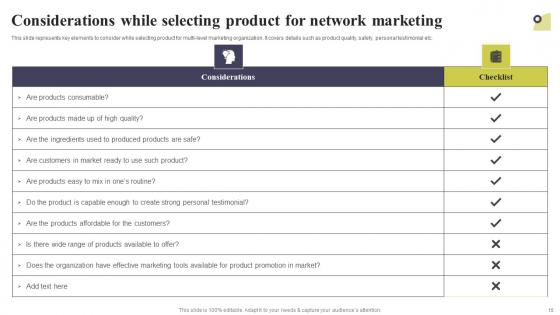 Multi Level Marketing Techniques To Attract And Engage Potential Customers Complete Deck