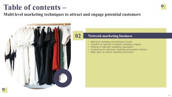 Multi Level Marketing Techniques To Attract And Engage Potential Customers Complete Deck